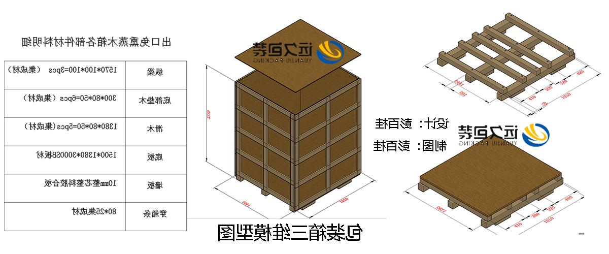 <a href='http://rzxk.walletyer.com'>买球平台</a>的设计需要考虑流通环境和经济性